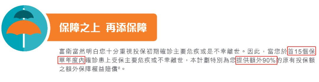 香港重疾险怎么选,香港重疾保险怎么选