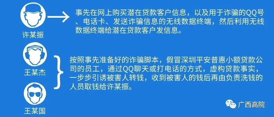 小心！*子骗**的套路“升级”了