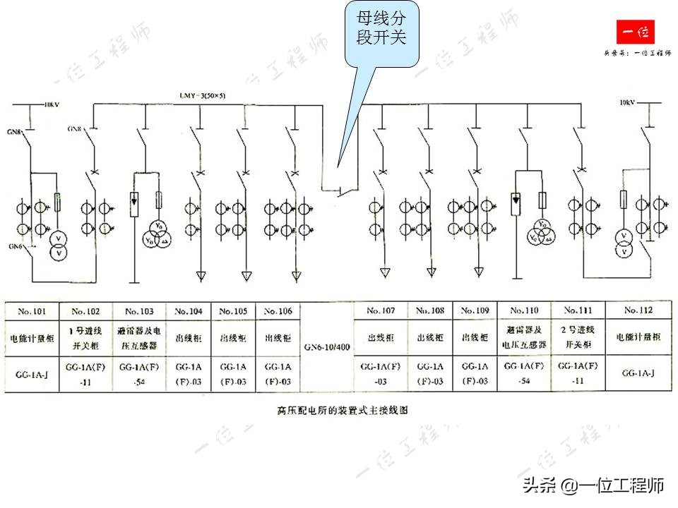 电气识图中常用的电气图有哪些,电气原理图与电气接线图