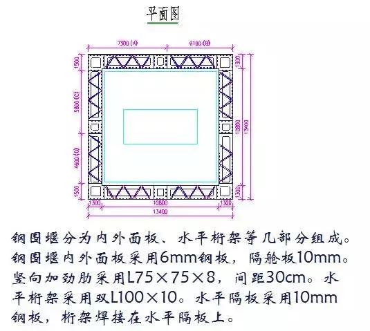 施工临时结构的设计及计算，建议收藏