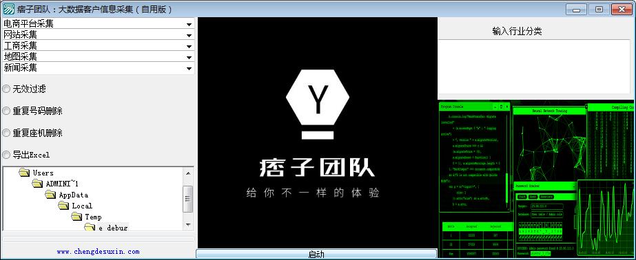 痞子团队专业网络营销,助力中小企业一鸣惊人