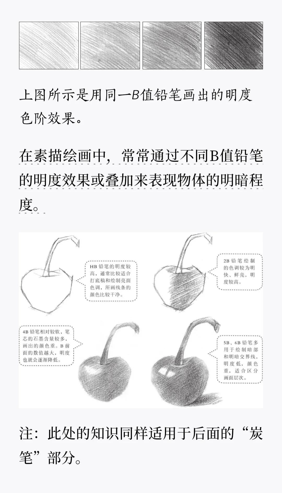 素描专用工具铅笔,素描初学者买什么型号的铅笔