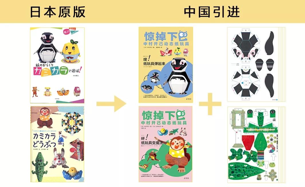 日本发明最危险的玩具,日本人都发明了哪些危险的玩具