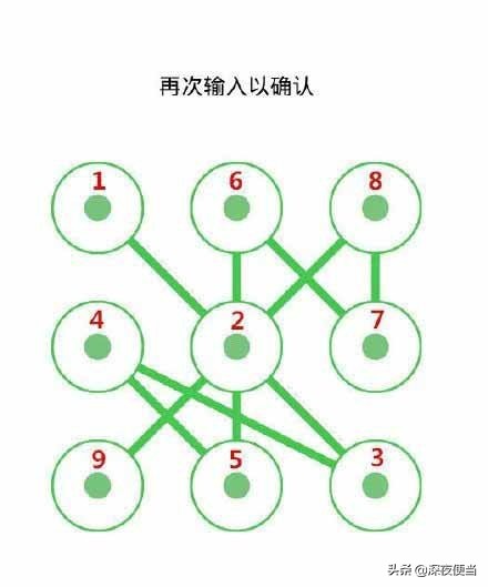 怎么用手势解锁密码,手把手教你轻松找回密码
