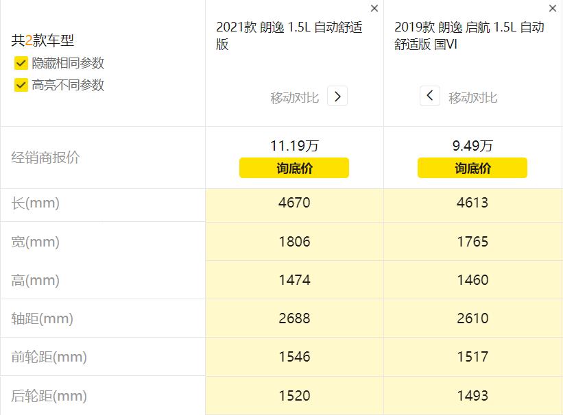 大众朗逸新款配置及售价,大众朗逸最新款最高配值得买吗