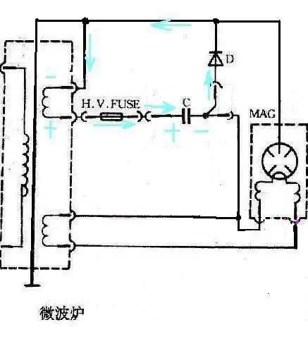 变频微波炉原理与维修,微波炉原理与维修视频01