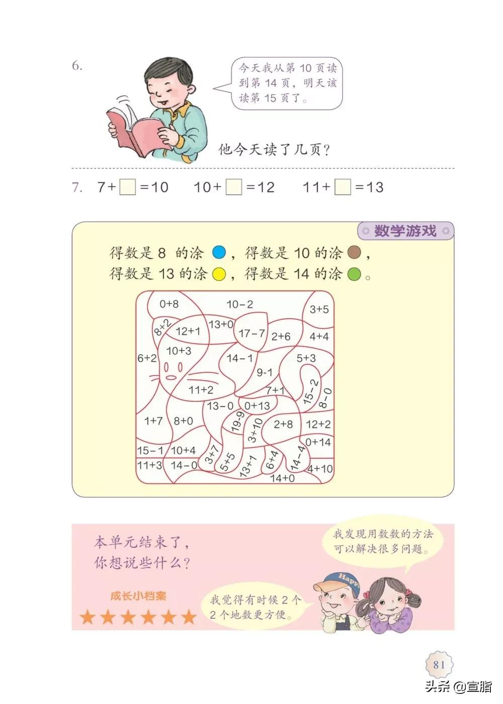 人教版小学一年级上数学电子课本,电子课本人教版数学一年级下册