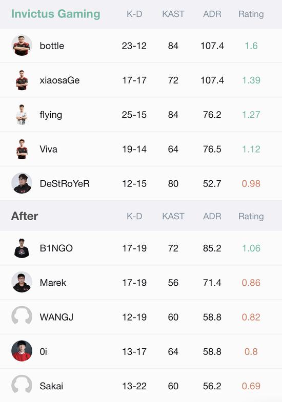 「PAL」天禄胜HZcsgo8888开箱网站csgo小f网