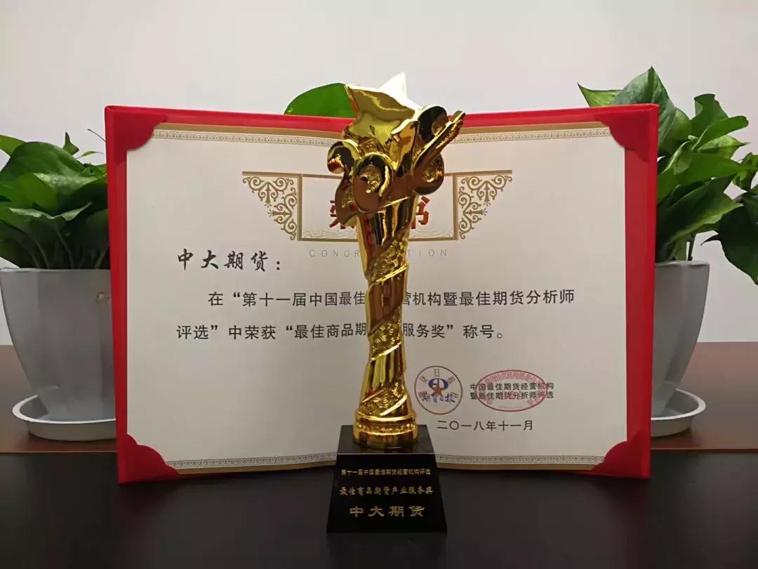 第九届最佳期货分析师,期货最佳分析师排名