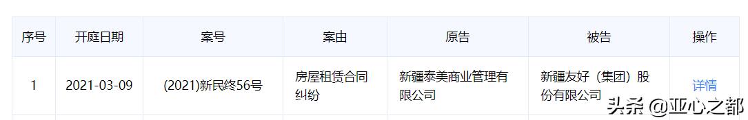 乌鲁木齐友好集团份额,乌市友好集团的商场