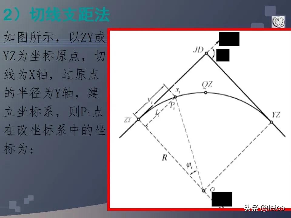 全站仪经纬仪水准仪通俗记忆,全站仪坐标测量及距离测量方法ppt