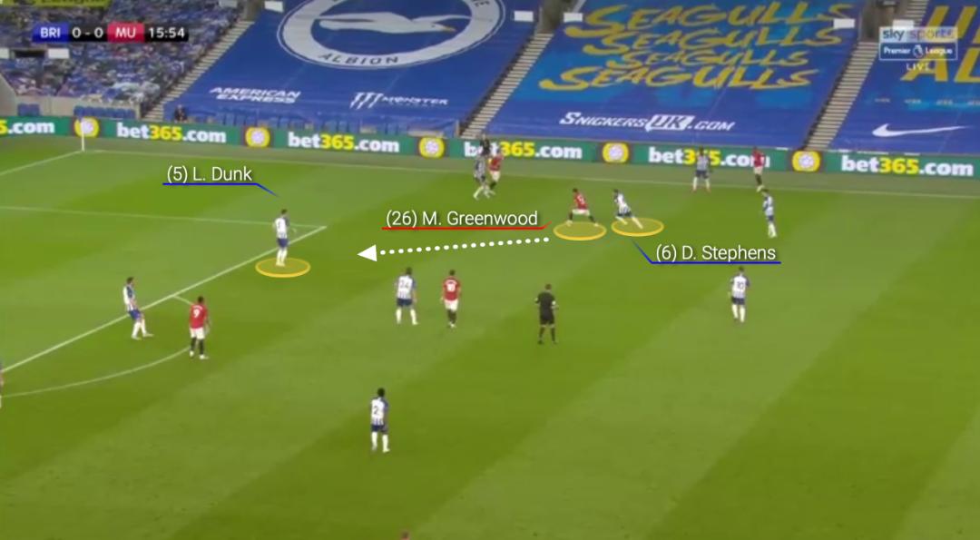 格林伍德破门曼联扳平,格林伍德成名之战