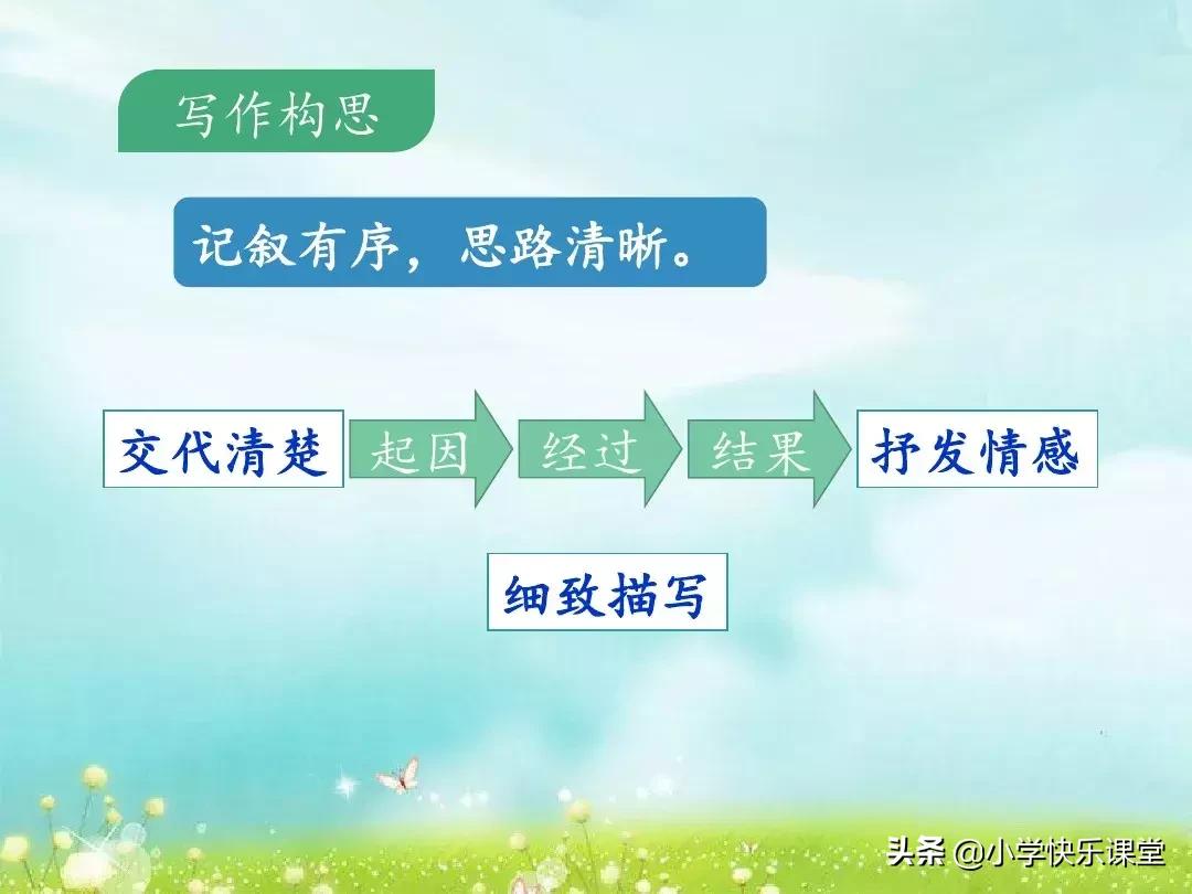 三年级习作那次玩得真高兴150个字,那次玩得真高兴200个字三年级上册