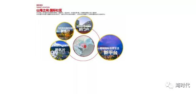 红星海世界观郡墅二号,小窑湾依山海国际社区打造