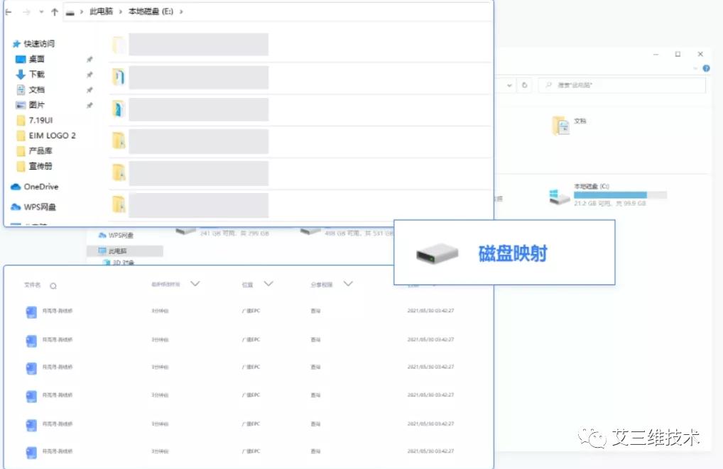 工程设计的全过程管理,设计协同管理流程图