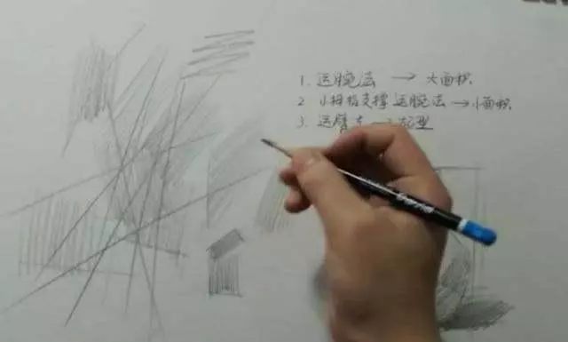 素描基础教程怎样握笔,如何正确掌握素描握笔姿势