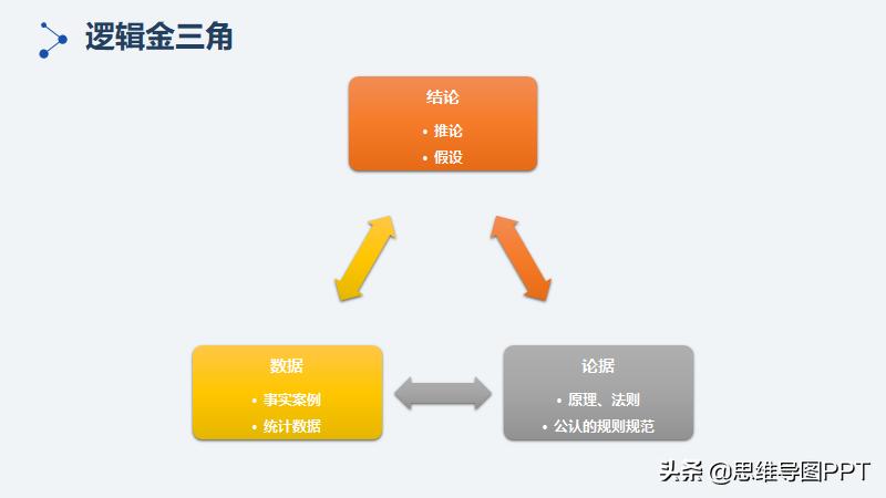 如何说话有条理舒服,学会说话的9个小技巧视频