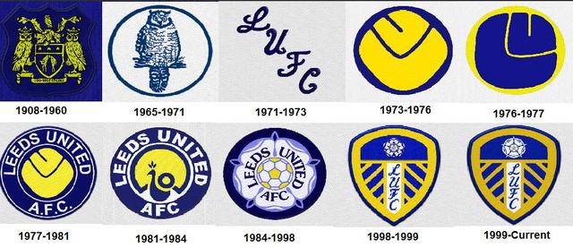 英超队徽一览表,英超各球队队徽