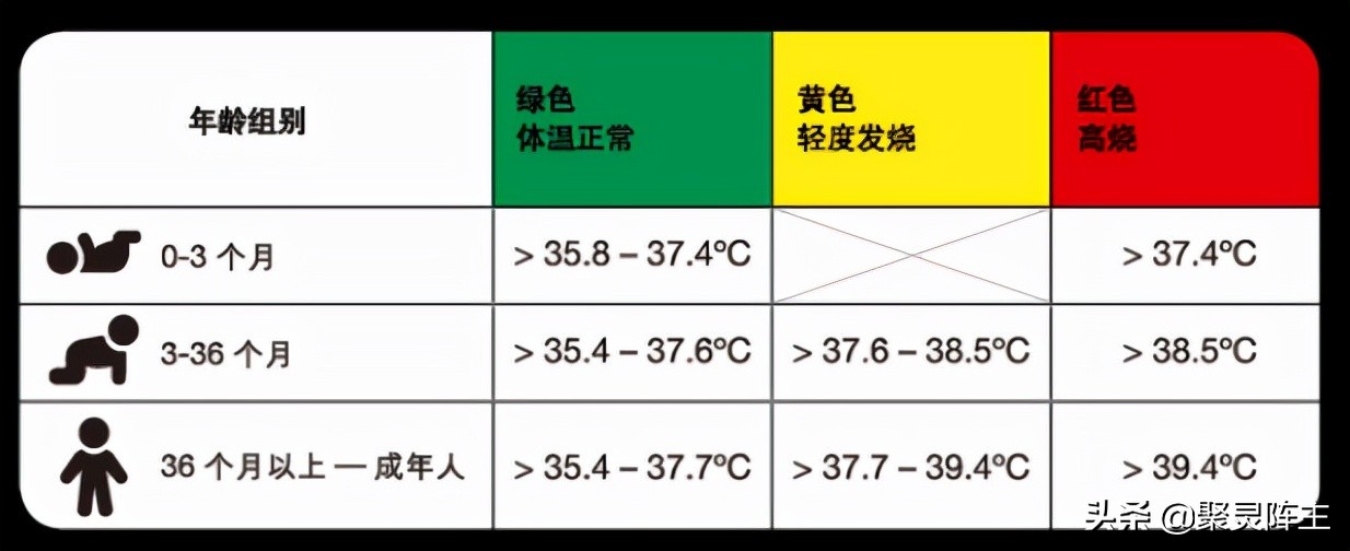 双11种草,双11种草短视频