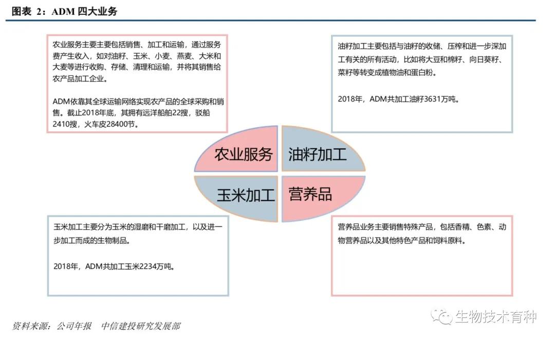 adm璺ㄥ浗绮晢,鍏ㄧ悆绮晢宸ㄥごadm