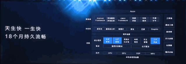 2021华为的ppt,华为公开ppt