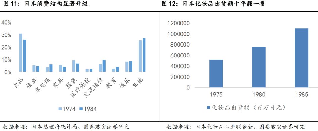 日本近二十年化妆品市场,日本化妆品市场现状怎么样