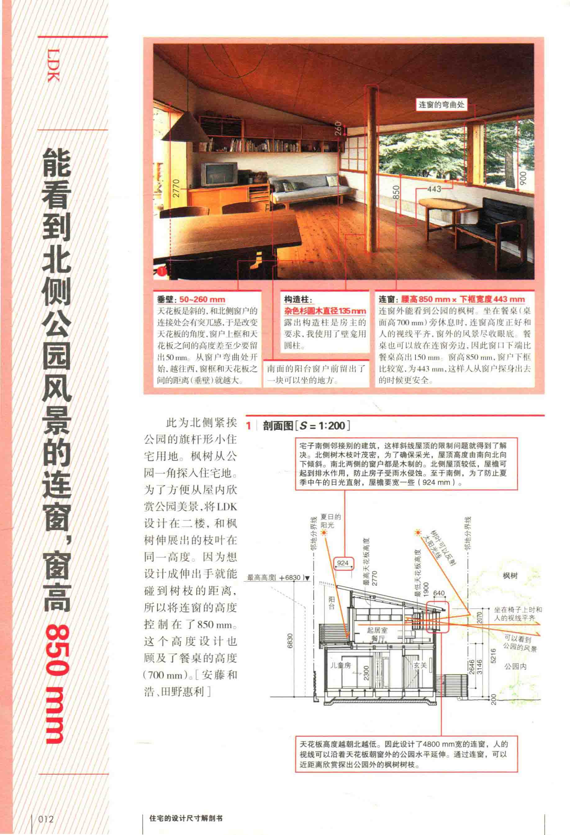 人机工程学人体尺寸参数,住宅室内空间的类型及设计方法