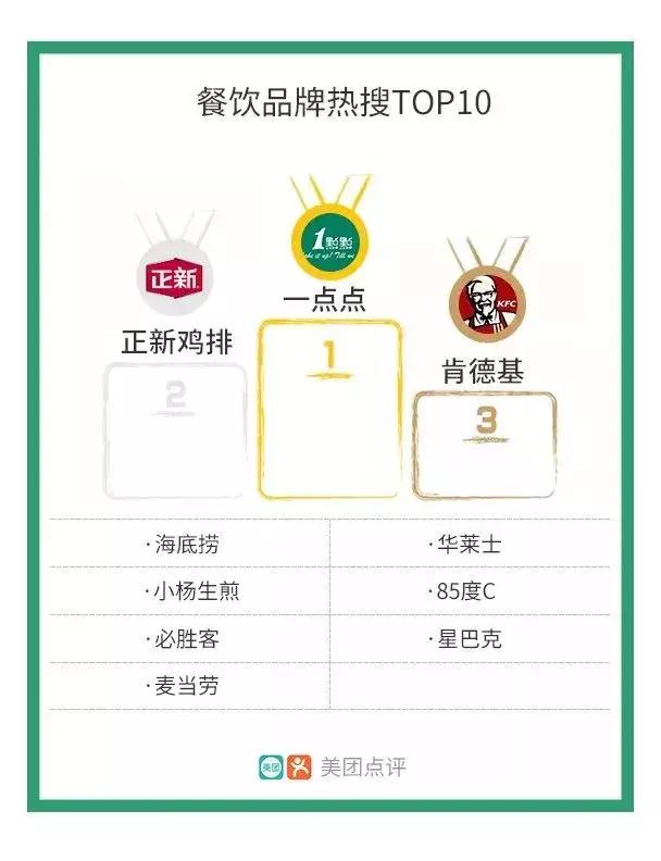 喜茶生意为什么那么好,喜茶一个店一年赚多少钱