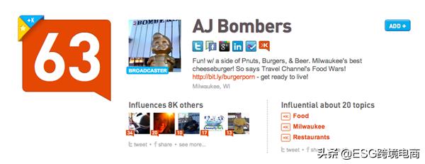 跨境电商如何提高本地销售,跨境电商怎么快速提高人气