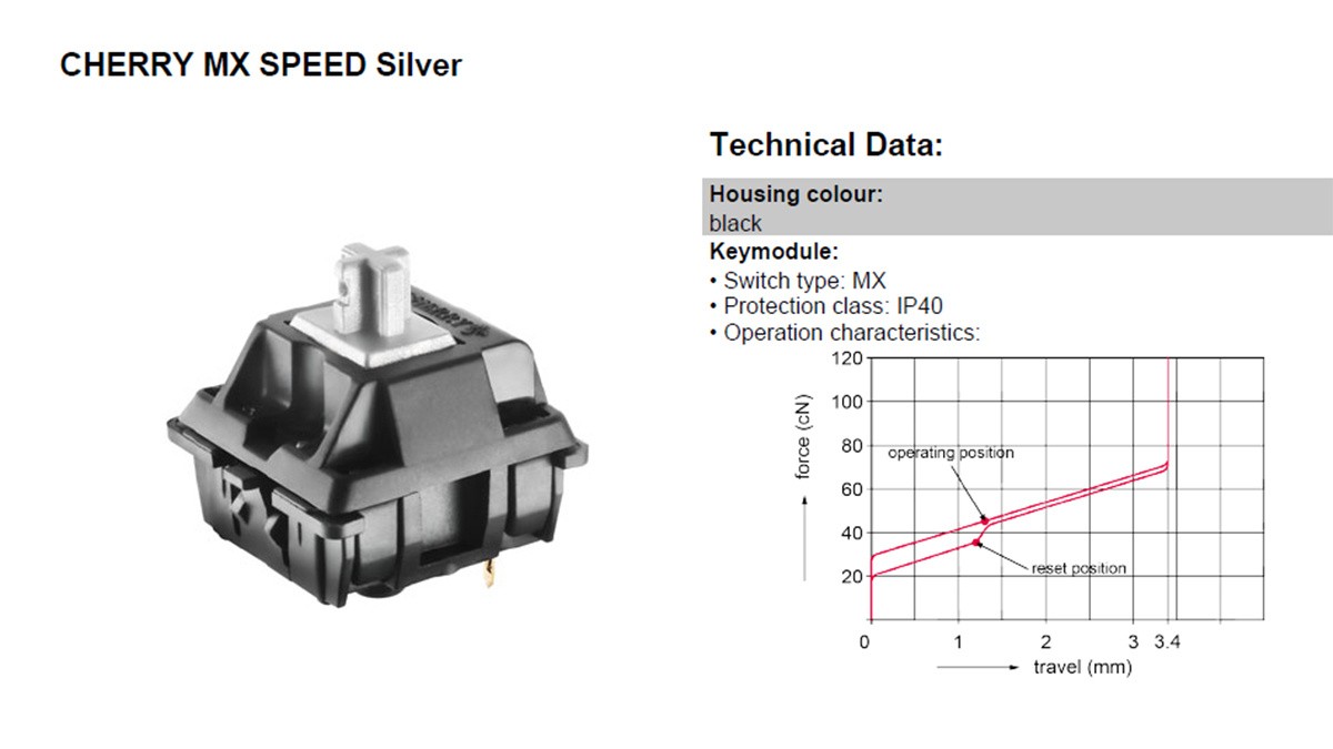 机械键盘各种轴该怎么选无延迟,机械键盘各种轴该怎么选