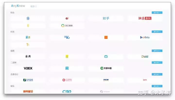 10个奇怪又有趣的网站推荐,网站收藏精品推荐