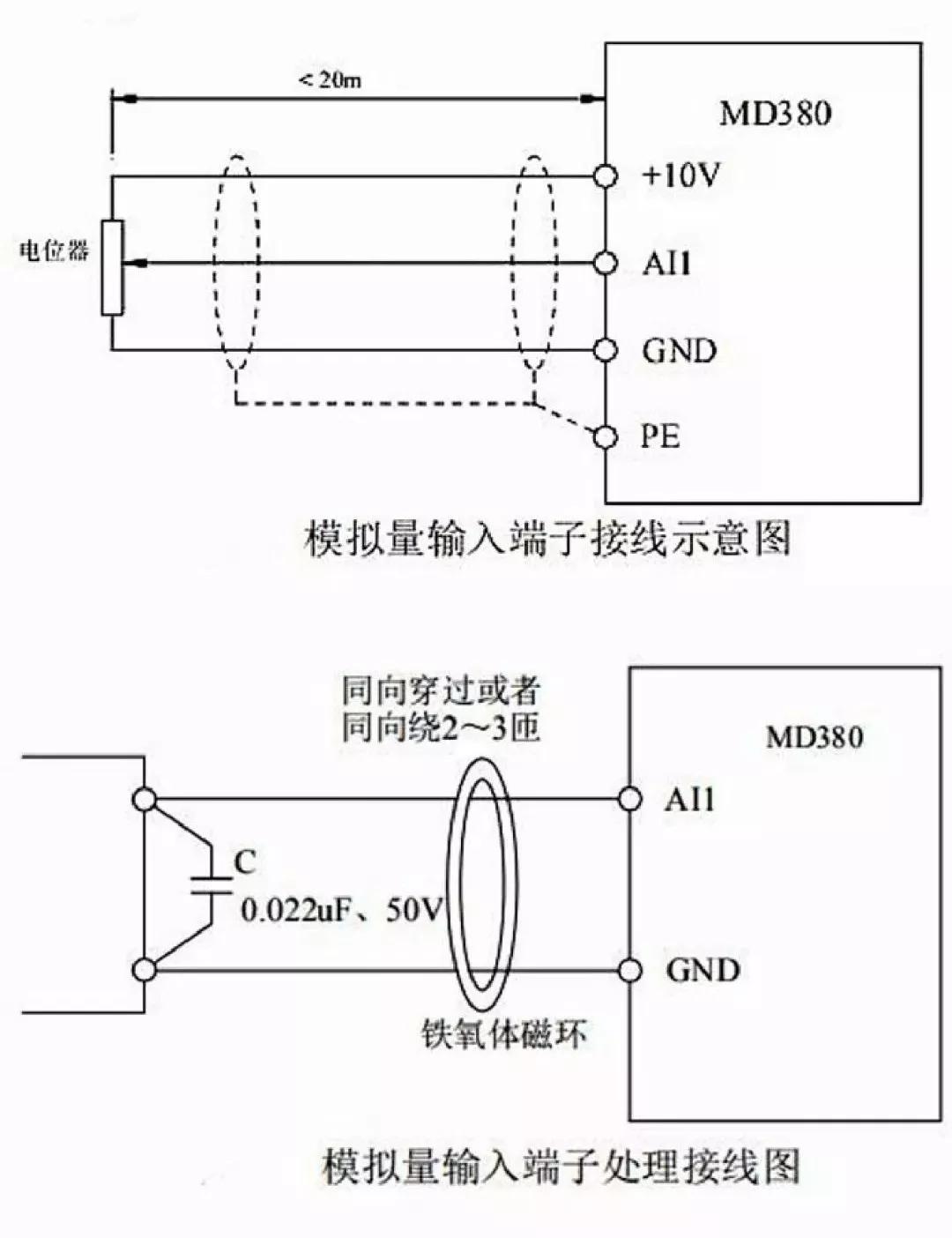 变频器的通讯受到干扰怎么解决？