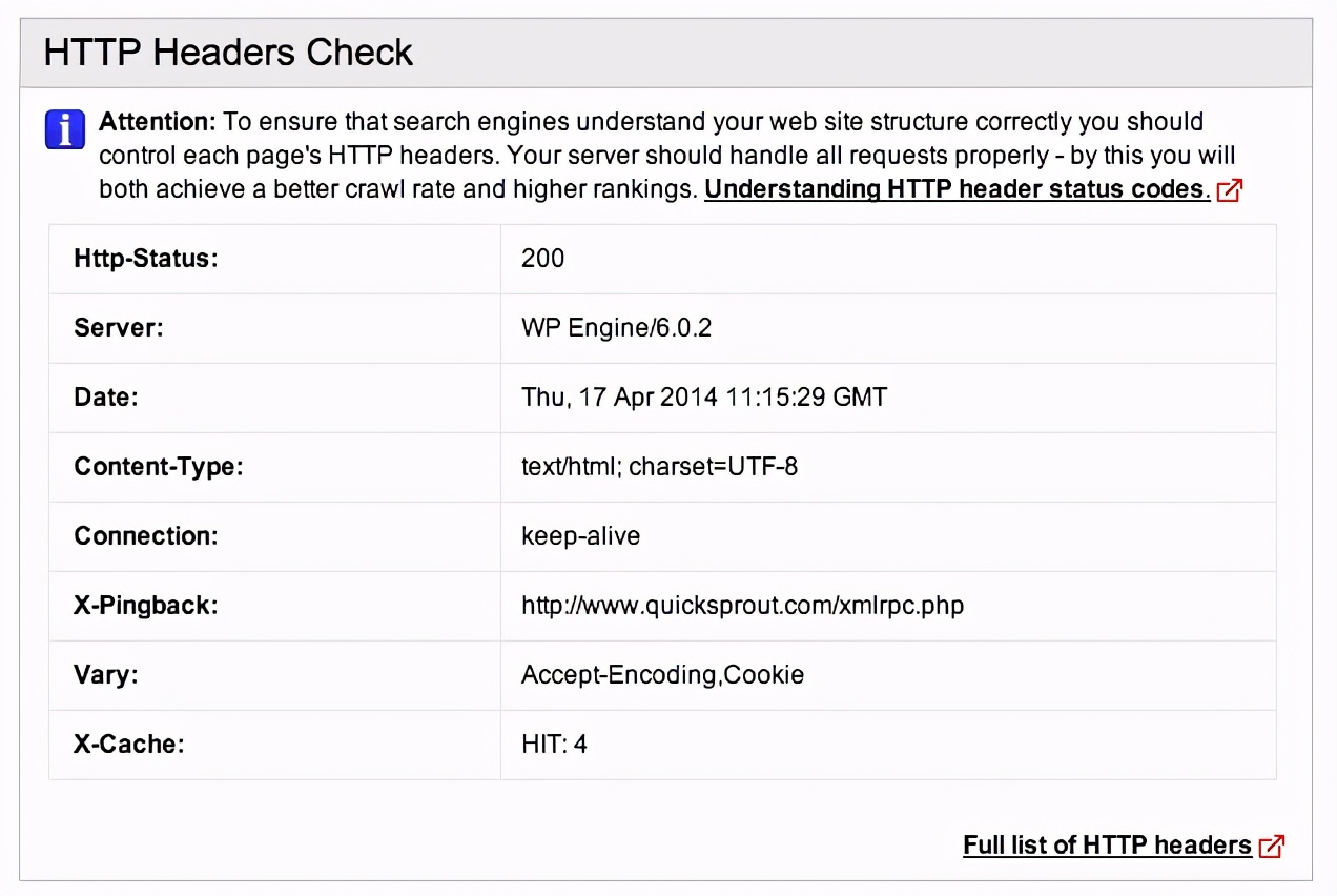 服装外贸独立站怎么做seo,独立站seo优化关键词方法