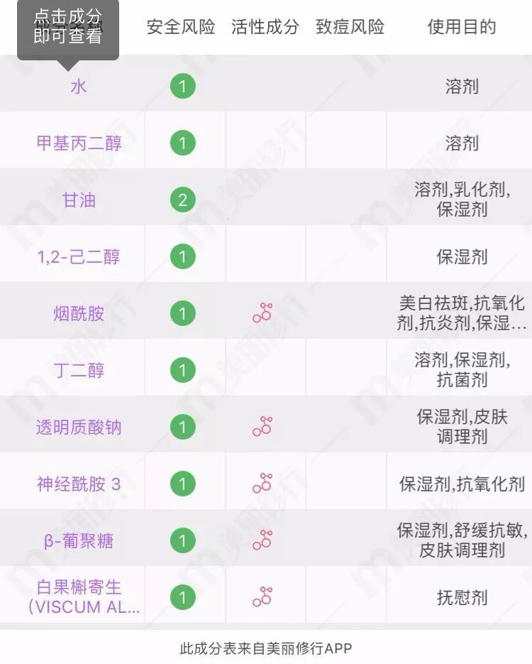 扔掉面膜,停产但好用的韩国面膜