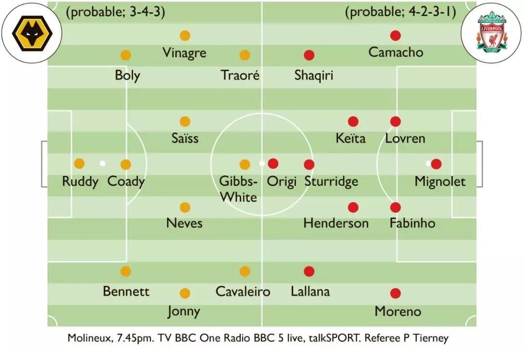 梅西转会利物浦了吗,梅西转会利物浦