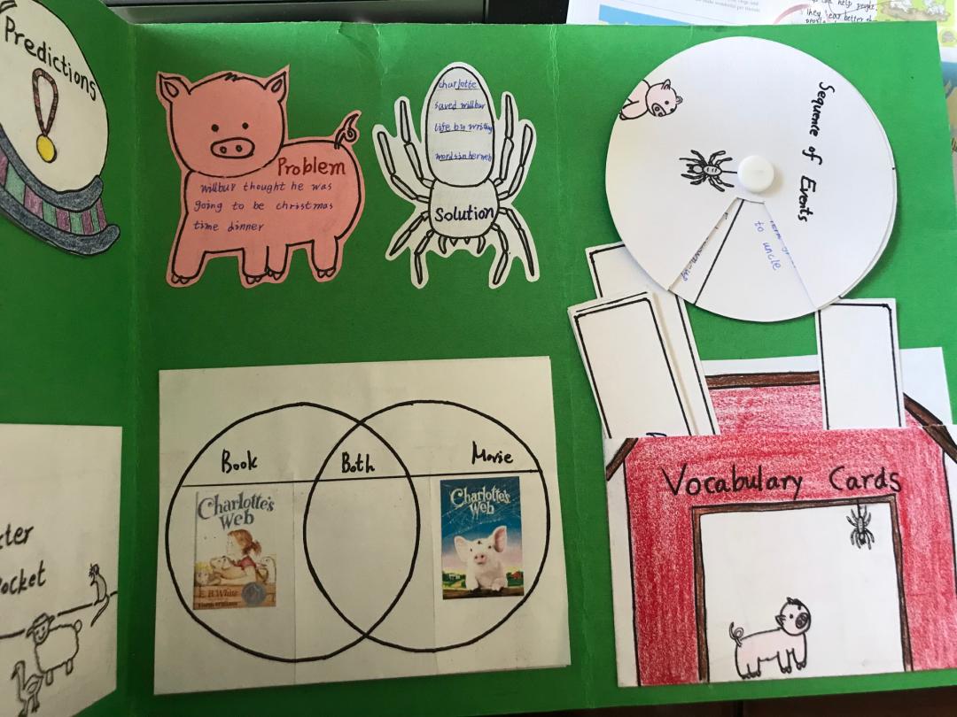 怎样提高班级学生的英语,如何改良班级氛围英语作文