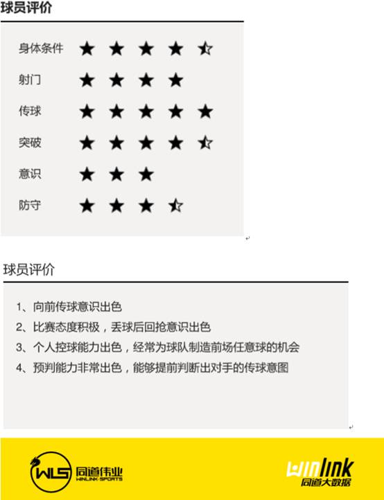 中甲领头羊最新动态,中甲领头羊