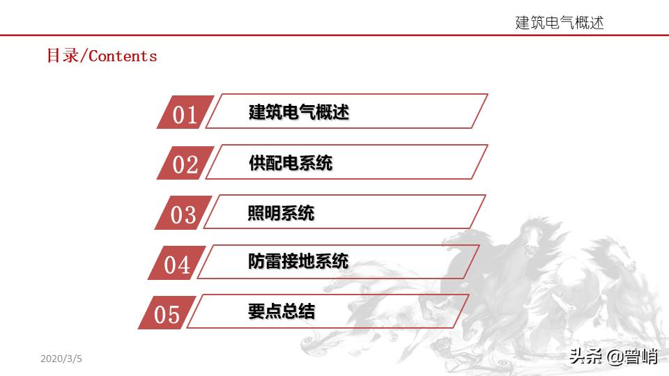 建筑电气资料一览表,建筑电气图解详解