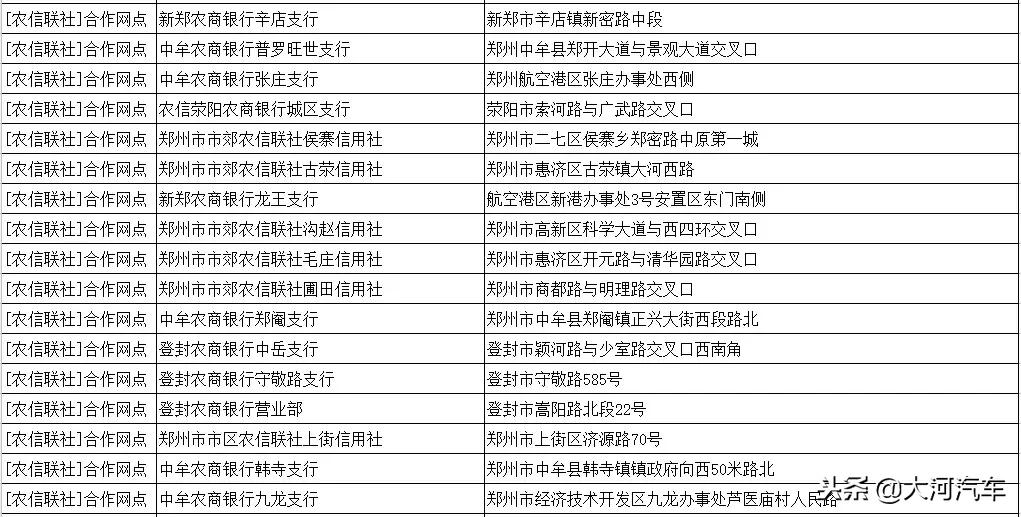 郑州市建设银行办理免费etc,郑州市有etc的车辆的免费政策