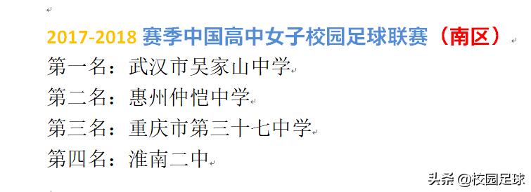 高中里的“铿锵玫瑰”们全国冠军曾打进世界八强还曾出过国脚