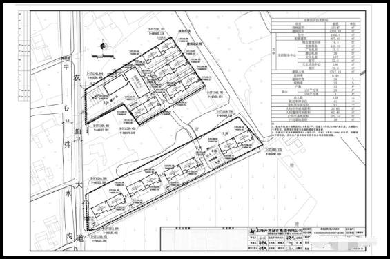 淮安市重点项目名单,淮安重点项目一览表