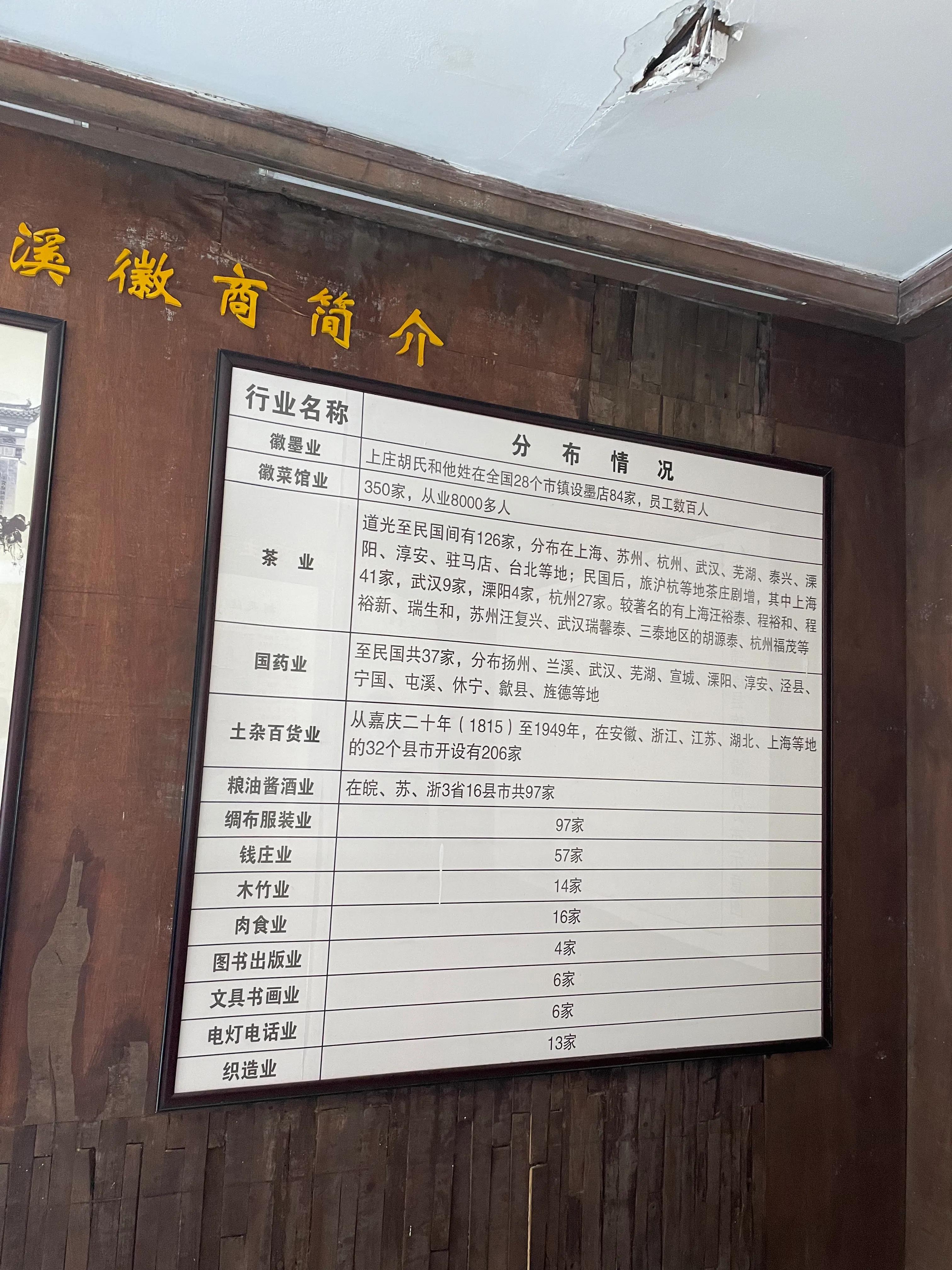 假期景区最好推荐,绩溪龙川5a景区