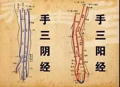 万病源于堵百病源于湿,下半身经络严重淤堵怎么疏通