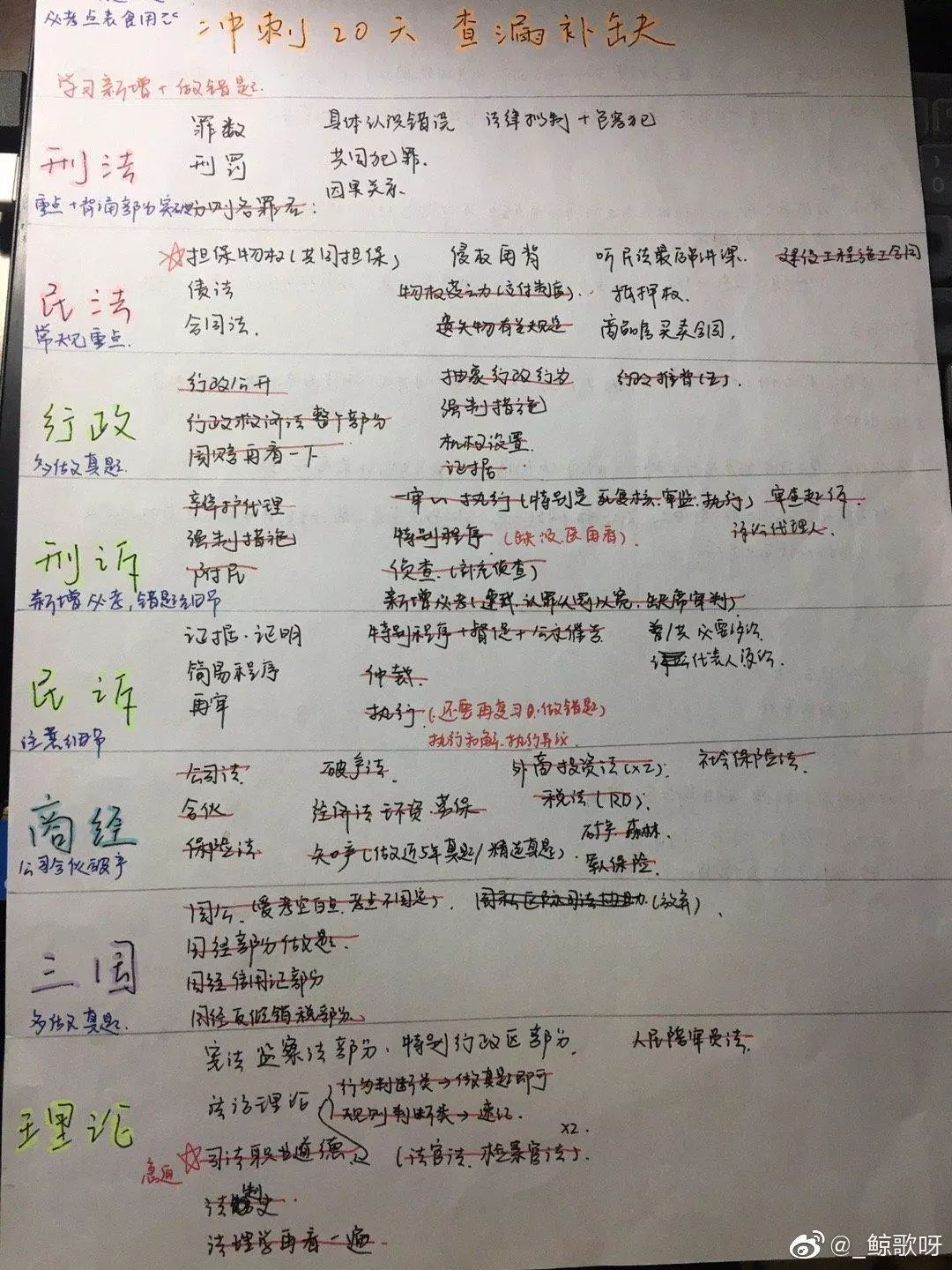 法考到底值不值得坚持,想一战成名只有打赢高手