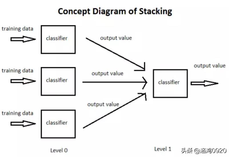 学习Python数据挖掘入门书,数据挖掘入门应该选择哪本书