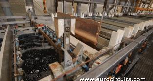 pcb电路板制作流程电镀,pcb电路板基础知识视频教程