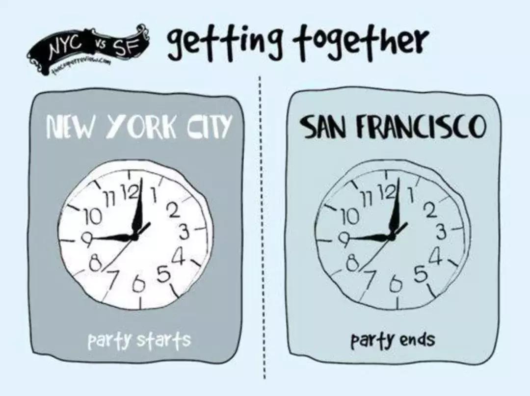 纽约vs伦敦综合实力对比,纽约vs东京谁更胜一筹