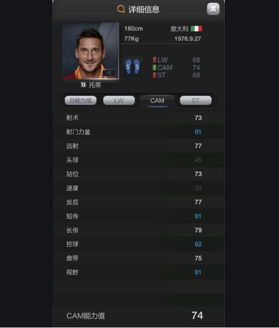 深度|失落的意甲豪门罗马，群狼无首该如何才能东山再起？