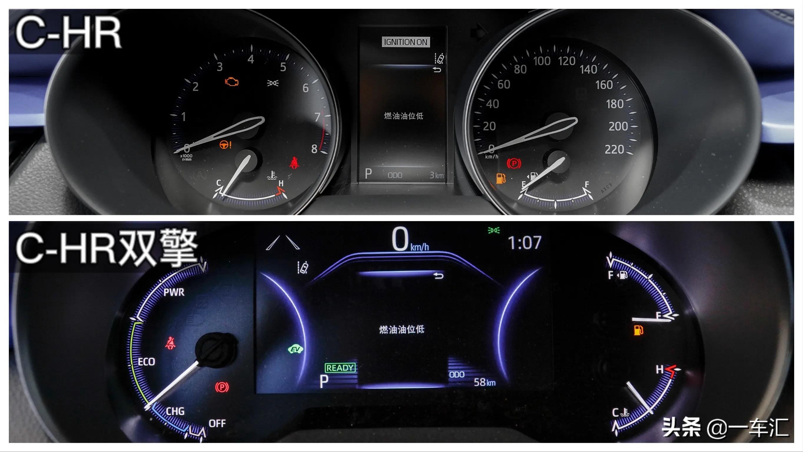 新款丰田混动c-hr2022颜色,丰田c-hr哪个车型最值得买