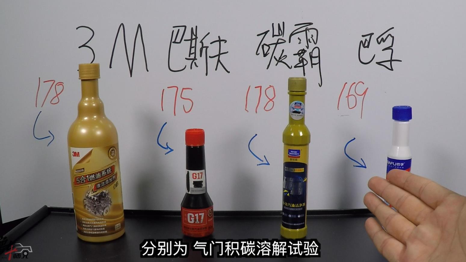 最好的燃油宝是哪一款,燃油宝测评哪家的好用